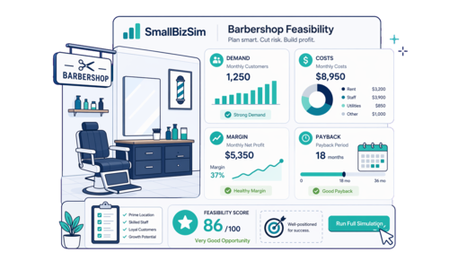 Barbershop guide overview with feasibility dashboard