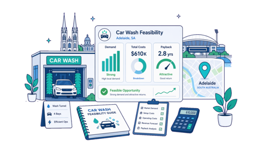Car Wash planning illustration for Adelaide with a map pin and feasibility dashboard