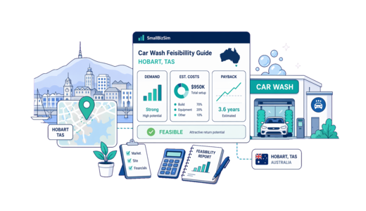 Car Wash planning illustration for Hobart with a map pin and feasibility dashboard