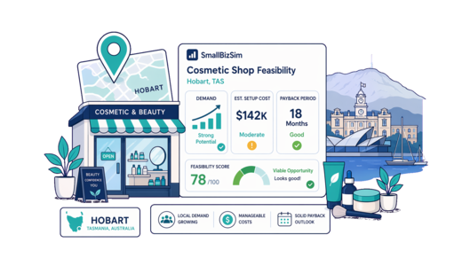 Cosmetic / Beauty Shop planning illustration for Hobart with a map pin and feasibility dashboard