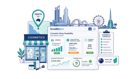 Cosmetic / Beauty Shop planning illustration for Perth with a map pin and feasibility dashboard