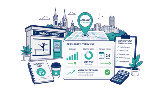 Dance Studio planning illustration for Adelaide with a map pin and feasibility dashboard
