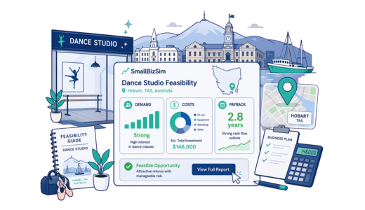 Dance Studio planning illustration for Hobart with a map pin and feasibility dashboard