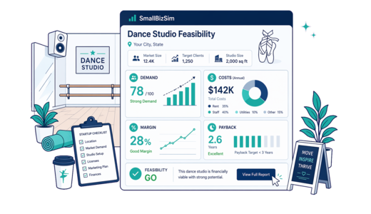 Dance Studio guide overview with feasibility dashboard