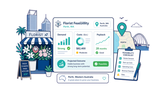 Florist planning illustration for Perth with a map pin and feasibility dashboard