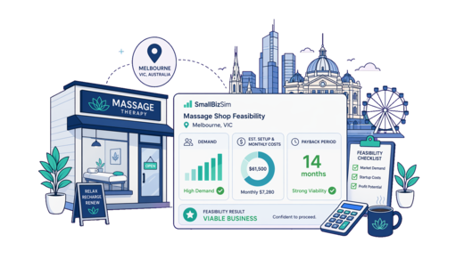 Massage Shop planning illustration for Melbourne with a map pin and feasibility dashboard