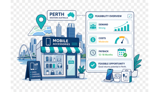 Mobile Accessories Store planning illustration for Perth with a map pin and feasibility dashboard