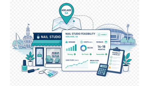 Nail Beauty Studio planning illustration for Adelaide with a map pin and feasibility dashboard
