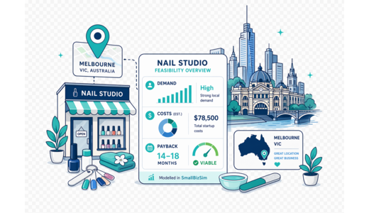 Nail Beauty Studio planning illustration for Melbourne with a map pin and feasibility dashboard