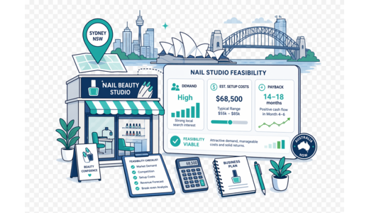 Nail Beauty Studio planning illustration for Sydney with a map pin and feasibility dashboard