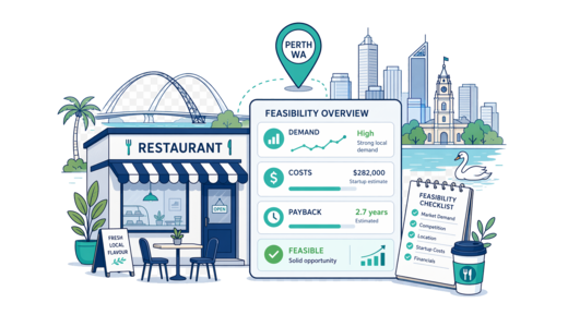 Restaurant planning illustration for Perth with a map pin and feasibility dashboard