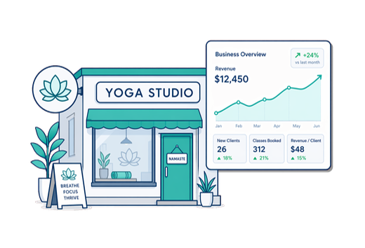 Yoga studio with class mats, a timetable, memberships and a simple recurring income chart